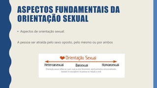 ASPECTOS FUNDAMENTAIS DA
ORIENTAÇÃO SEXUAL
• Aspectos de orientação sexual:
A pessoa ser atraída pelo sexo oposto, pelo mesmo ou por ambos
 