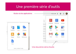 Une première série d’outils
Accès via les applications
Une deuxième série d’outils
 