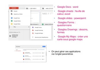 • Google Docs : word
• Google sheets : feuille de
calcul, excel
• Google slides : powerpoint
• Googles Forms :
questionnaire
• Googles Drawings : dessins,
formes
• Google My Maps : créer une
carte sous google maps
• On peut gérer ses applications
via l’onglet paramètres
 