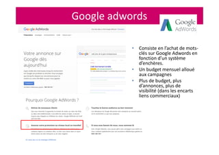 Google adwords
• Consiste en l’achat de mots-
clés sur Google Adwords en
fonction d’un système
d’enchères.
• Un budget mensuel alloué
aux campagnes
• Plus de budget, plus
d’annonces, plus de
visibilité (dans les encarts
liens commerciaux)
 