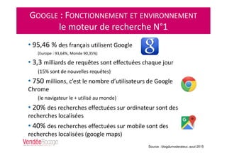 GOOGLE : FONCTIONNEMENT ET ENVIRONNEMENT
le moteur de recherche N°1
Source : blogdumoderateur, aout 2015
• 95,46 % des français utilisent Google
(Europe : 93,64%, Monde 90,35%)
• 3,3 milliards de requêtes sont effectuées chaque jour
(15% sont de nouvelles requêtes)
• 750 millions, c’est le nombre d’utilisateurs de Google
Chrome
(le navigateur le + utilisé au monde)
• 20% des recherches effectuées sur ordinateur sont des
recherches localisées
• 40% des recherches effectuées sur mobile sont des
recherches localisées (google maps)
 
