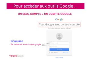 Pour accèder aux outils Google …
UN SEUL COMPTE = UN COMPTE GOOGLE
www.google.fr
Se connecter à son compte google
 