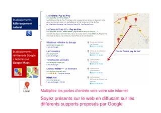Etablissements
référencés Google
= repères sur
Google Maps
Etablissements
Référencement
naturel
Multipliez les portes d’entrée vers votre site internet
Soyez présents sur le web en diffusant sur les
différents supports proposés par Google
 