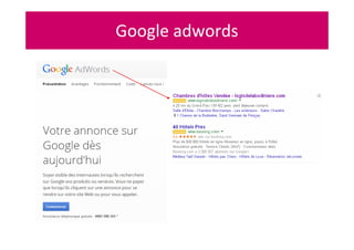 Google adwords
 