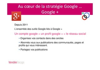 Au cœur de la stratégie Google …
Google +
Depuis 2011
L’ensemble des outils Google liés à Google +
Un compte google = un profil google + = le réseau social
Organisez vos contacts dans des cercles
Abonnés vous aux publications des communautés, pages et
profils qui vous intéressent.
Partagez vos publications
 
