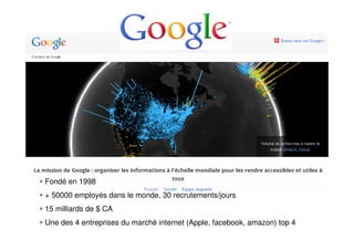 Fondé en 1998
+ 50000 employés dans le monde, 30 recrutements/jours
15 milliards de $ CA
Une des 4 entreprises du marché internet (Apple, facebook, amazon) top 4
 