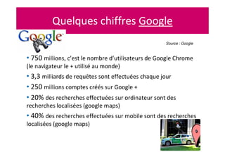 Quelques chiffres Google
• 750 millions, c’est le nombre d’utilisateurs de Google Chrome
(le navigateur le + utilisé au monde)
• 3,3 milliards de requêtes sont effectuées chaque jour
• 250 millions comptes créés sur Google +
• 20% des recherches effectuées sur ordinateur sont des
recherches localisées (google maps)
• 40% des recherches effectuées sur mobile sont des recherches
localisées (google maps)
Source : Google
 