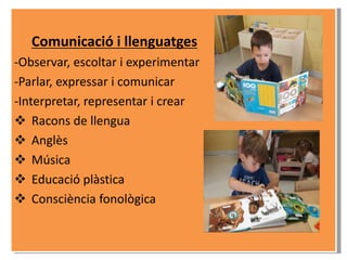 Comunicació i llenguatges
-Observar, escoltar i experimentar
-Parlar, expressar i comunicar
-Interpretar, representar i crear
 Racons de llengua
 Anglès
 Música
 Educació plàstica
 Consciència fonològica
 