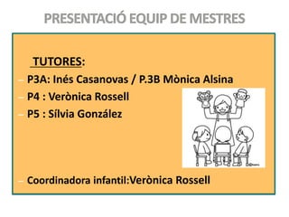 TUTORES:
– P3A: Inés Casanovas / P.3B Mònica Alsina
– P4 : Verònica Rossell
– P5 : Sílvia González
– Coordinadora infantil:Verònica Rossell
 