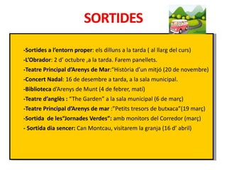 -
-Sortides a l’entorn proper: els dilluns a la tarda ( al llarg del curs)
-L’Obrador: 2 d’ octubre ,a la tarda. Farem panellets.
-Teatre Principal d’Arenys de Mar:“Història d’un mitjó (20 de novembre)
-Concert Nadal: 16 de desembre a tarda, a la sala municipal.
-Biblioteca d’Arenys de Munt (4 de febrer, matí)
-Teatre d’anglès : “The Garden” a la sala municipal (6 de març)
-Teatre Principal d’Arenys de mar :”Petits tresors de butxaca”(19 març)
-Sortida de les“Jornades Verdes”: amb monitors del Corredor (març)
- Sortida dia sencer: Can Montcau, visitarem la granja (16 d’ abril)
 
