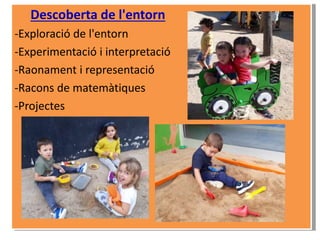 Descoberta de l'entorn
-Exploració de l'entorn
-Experimentació i interpretació
-Raonament i representació
-Racons de matemàtiques
-Projectes
 