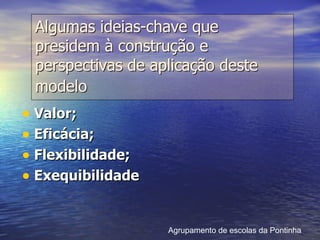 Algumas ideias-chave que presidem à construção e perspectivas de aplicação deste modelo   Valor; Eficácia; Flexibilidade; Exequibilidade Agrupamento de escolas da Pontinha 