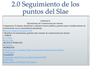 2.0 Seguimiento de los puntos del Slae