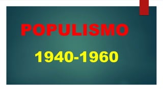POPULISMO
1940-1960
 