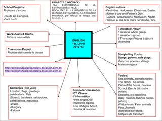 PROJECTE D’INNOVACIÓ.
                                         PLA    EXPERIMENTAL         DE    LL.
School Projects:                        ESTRANGERES ( PELE) :                      English culture:
Projectes d’escola.                     MODALITAT B : LA IMPARTICIÓ DE LA          -Festivities: Halloween, Christmas, Easter.
                                        LLENGUA ESTRANGERA A L’EDUCACIÓ            Mother’s day and Father’s Day.
-Dia de les Llengües.                   PRIMÀRIA, per reforçar la llengua oral.
                                                                                   -Cultura i celebracions: Halloween, Nadal,
-Sant Jordi.                            2010-2013
                                                                                   Pasqua, el dia de la mare i el dia del Pare.


                                                                                              Timetable: Horari
                                                                                              1 session whole group.
  Worksheets & Crafts.                                                                        1 session ½ group.
  Ffitxes i manualitats                                                                       ( Thursdays-Fridays ) dijous i
                                                          ENGLISH                             divendres
                                                          1st. Level
                                                           2012-13
   Classroom Project:
   Projecte del nom de la classe
                                                                                              Storytelling:Contes.
                                                                                              Songs, poems, role plays.
                                                                                              Cançons, poemes, diàlegs.
 Blogs:                                                                                       Maleta viatgera.
 http://comeniuspaisoscatalans.blogspot.com.es
 http://goenglishpaisoscatalans.blogspot.com.es
                                                                                              Topics:
                                                                                              Sea animals, animals marins
                                                                                              The family, La familia.
                                                                                              Parts of the house, La casa.
     Comenius (2nd year):                                                                     School, Escola (el nostre
     Location, flags, greetings,                          Computer classroom,
                                                                                              voltant)
     celebrations, Pets.                                  ICT: Classe
                                                                                              Seasons, les estacions.
     Situació, banderes, salutacions,                     d’informàtica.
                                                                                              Daily routines,Rutines diàries
     celebracions, mascotes.                              -www.angles365
                                                                                              (el cos)
     -Wales                                               (reviewing topics).
                                                                                              Wild animals/ Farm animals
     -Hungary                                             -Use of digital board,
                                                                                              Pets. Animals
     -Estonia                                             càmera, & recorder.
                                                                                              domèstics/salvatges.
                                                                                              Mithjans de transport.
 