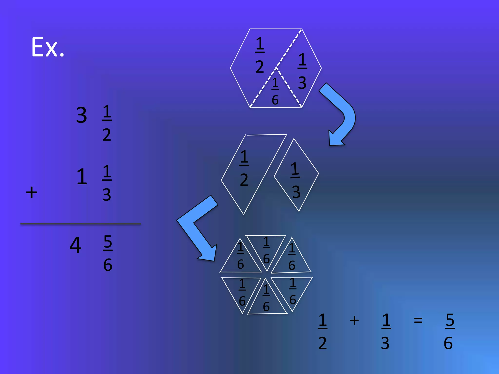 Ex. 1213163121213131+4561616161616161 + 1 = 52 3 6