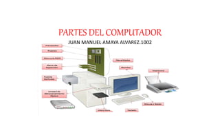 PARTES DEL COMPUTADOR
JUAN MANUEL AMAYA ALVAREZ.1002
 