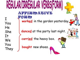 I
You
He
She
It
We
You
They
worked in the garden yesterday.
danced at the party last night.
carried the heavy box.
bought new shoes.
AFFIRMATIVE
FORM
 
