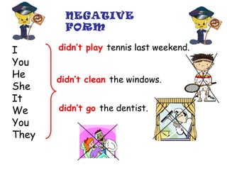 I
You
He
She
It
We
You
They
didn’t play tennis last weekend.
didn’t clean the windows.
didn’t go the dentist.
NEGATIVE
FORM
 