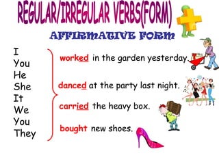 I
You
He
She
It
We
You
They
worked in the garden yesterday.
danced at the party last night.
carried the heavy box.
bought new shoes.
AFFIRMATIVE FORM
 