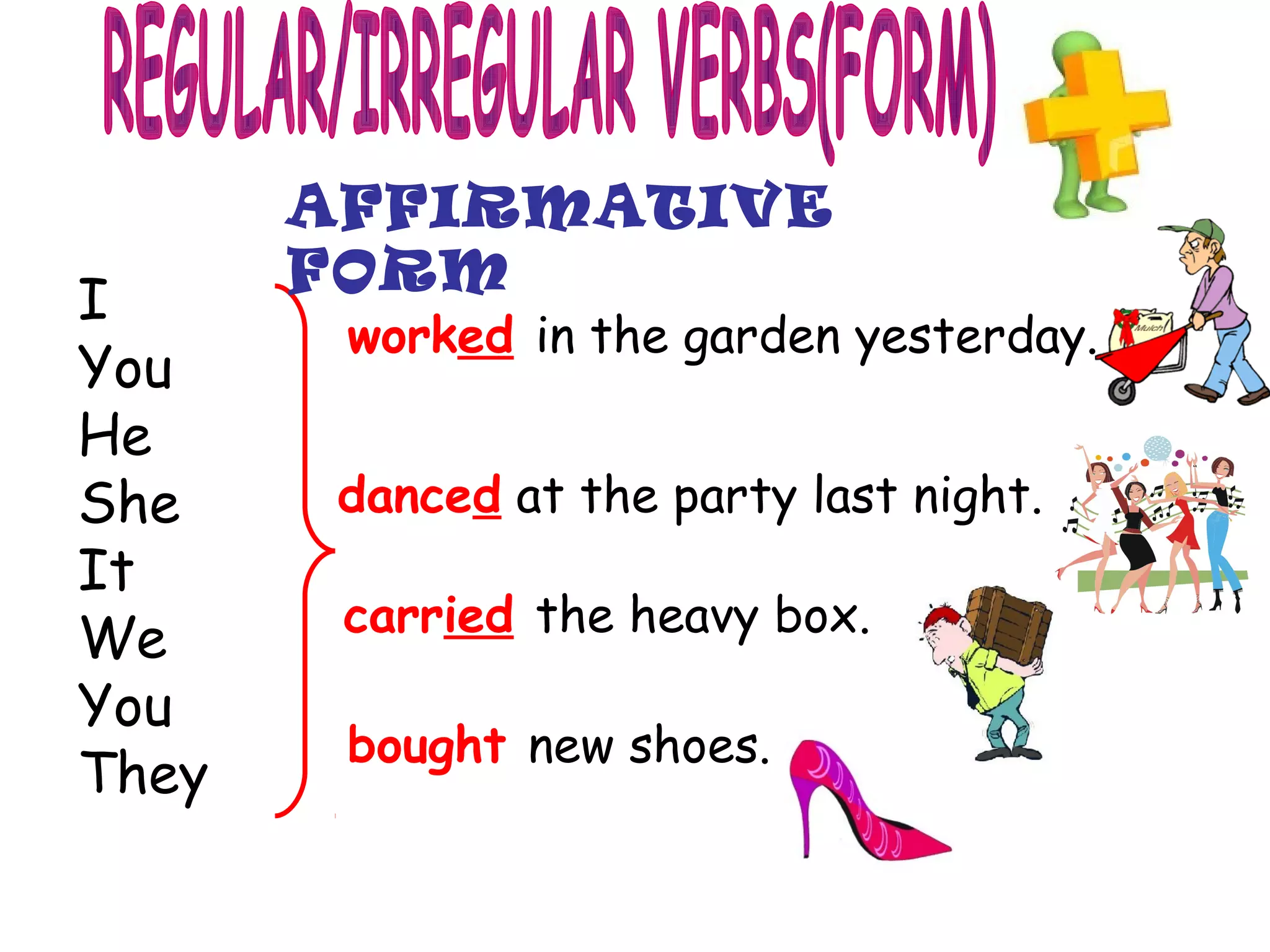 I
You
He
She
It
We
You
They

AFFIRMATIVE
FORM

worked in the garden yesterday.

danced at the party last night.
carried the heavy box.
bought new shoes.

 