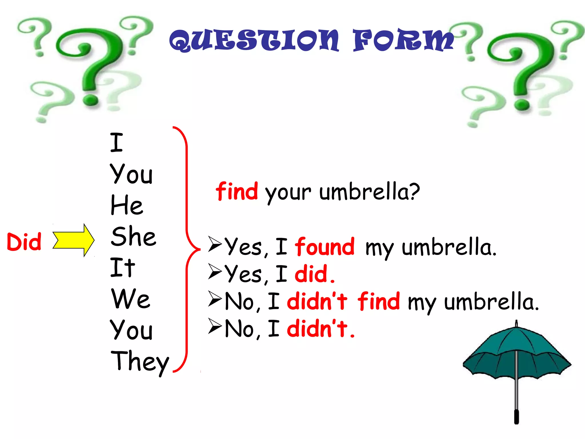 QUESTION FORM

Did

I
You
He
She
It
We
You
They

find your umbrella?
Yes, I found my umbrella.
Yes, I did.
No, I didn’t find my umbrella.
No, I didn’t.

 