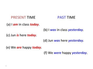 PRESENT  TIME PAST  TIME (a) I  am  in class  today . (b) I  was  in class  yesterday . (c) Jun  is  here  today . (d) Jun  was  here  yesterday . (e) We  are  happy  today . (f) We  were  happy  yesterday . 8-1  USING  BE : PAST TIME 