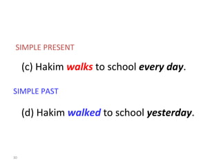 SIMPLE PRESENT SIMPLE PAST (c) Hakim  walks  to school  every day . (d) Hakim  walked  to school  yesterday . 8-4  THE SIMPLE PAST TENSE: USING  -ED 