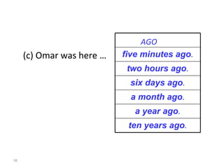 (c) Omar was here … 8-5  PAST TIME WORDS:  YESTERDAY ,  LAST,  AND  AGO AGO five minutes ago . two hours ago . six days ago . a month ago . a year ago . ten years ago . 
