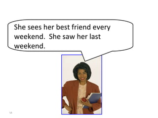 8-6  Let’s Practice She sees her best friend every weekend.  She saw her last weekend. 