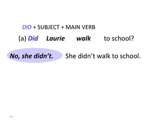 DID   +   SUBJECT  +  MAIN VERB (a)  Did   Laurie  walk   to school? She didn’t walk to school. 8-8  THE SIMPLE PAST: YES/NO QUESTIONS No, she didn’t. 