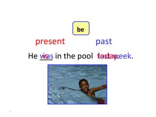 He ___ in the pool  was last week . is today . present past 8-1  Let’s Practice be 
