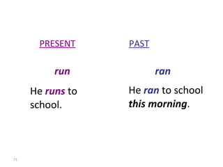 PRESENT   PAST run   ran He  runs  to  school. He  ran  to school  this morning . 8-9  IRREGULAR VERBS (GROUP 2) 