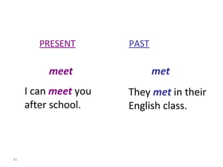 PRESENT   PAST meet   met I can  meet  you after school. They  met  in their English class. 8-10  IRREGULAR VERBS (GROUP 3) 