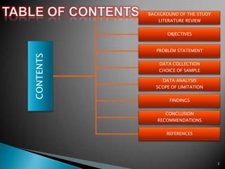 BACKGROUND OF THE STUDY
LITERATURE REVIEW

OBJECTIVES

CONTENTS

PROBLEM STATEMENT
DATA COLLECTION
CHOICE OF SAMPLE
DATA ANALYSIS
SCOPE OF LIMITATION
FINDINGS
CONCLUSION
RECOMMENDATIONS
REFERENCES

2

 