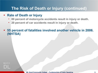 The Risk of Death or Injury (continued)
• Rate of Death or Injury
   • 80 percent of motorcycle accidents result in injury or death.
   • 20 percent of car accidents result in injury or death.

• 55 percent of fatalities involved another vehicle in 2006.
  (NHTSA)




                 Mt. Hood Community College – Fundamentals of Public Speaking   5
 