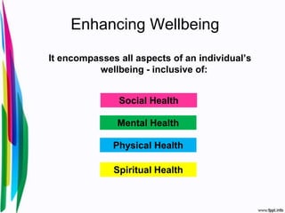 Enhancing Wellbeing

It encompasses all aspects of an individual’s
          wellbeing - inclusive of:


               Social Health

               Mental Health

              Physical Health

              Spiritual Health
 