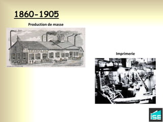 1860-1905Production de masseImprimerie