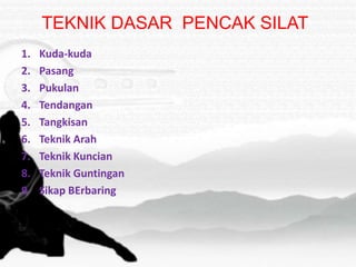 TEKNIK DASAR PENCAK SILAT
1. Kuda-kuda
2. Pasang
3. Pukulan
4. Tendangan
5. Tangkisan
6. Teknik Arah
7. Teknik Kuncian
8. Teknik Guntingan
9. Sikap BErbaring
 
