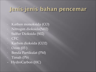 Karbon monoksida (CO) Nitrogen dioksida(N02) Sulfur Dioksida (S02) CFC Karbon dioksida (CO2) Ozon (03 ) Benda Partikulat (PM) Timah (Pb) -  HydroCarbon (HC) 
