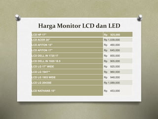 Harga Monitor LCD dan LED
LCD HP 17″ Rp 925,000
LCD ACER 20″ Rp 1,039,000
LCD AFITON 15″ Rp 460,000
LCD AFITON 17″ Rp 645,000
LCD DELL IN 1720 17 Rp 855,000
LCD DELL IN 1920 18.5 Rp 905,000
LCD LG 17″ WIDE Rp 920,000
LCD LG 1941** Rp 960,000
LCD LG 1953 WIDE Rp 948,000
LCD LG 2043SE Rp 1,089,000
LCD NATHANS 15″ Rp 453,000
 