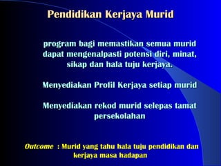 e profil kerjaya murid