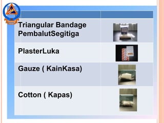 Triangular Bandage
PembalutSegitiga
PlasterLuka
Gauze ( KainKasa)
Cotton ( Kapas)
 