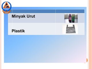 Minyak Urut
Plastik
 