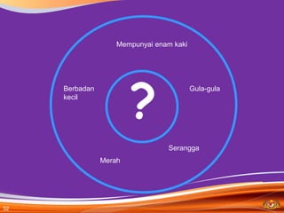 Mempunyai enam kaki




     Berbadan                             Gula-gula
     kecil




                                 Serangga
                Merah




32
 