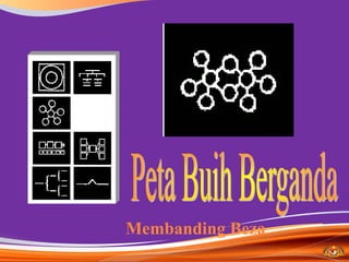 Membanding Beza
 