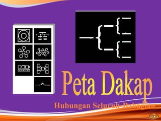 Hubungan Seluruh-Bahagian
 