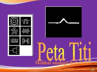 Melihat analogi/ hubungan
        yang sama
 