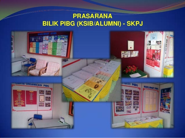 Powerpoint Pibg Skpj