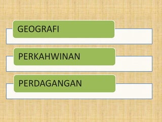 GEOGRAFI
PERKAHWINAN
PERDAGANGAN
 